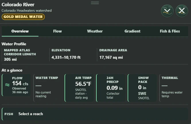 Colorado River Stream Card showing water profile, flow, and weather details